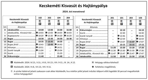 Kecskeméti Menetrend